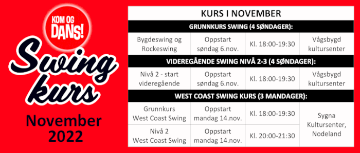 Dansekurs/Swingkurs hos Kom og Dans Kristiansand