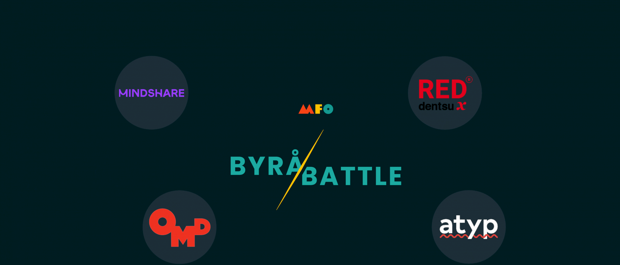 Frokostmøte: Byråbattle 2022