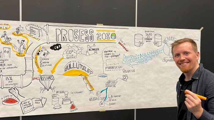 Prosess 2030-konferansen