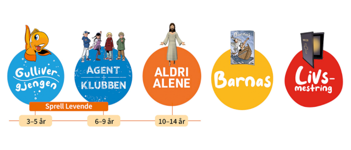 Fellessamling for frivillige i arbeid med barn og unge