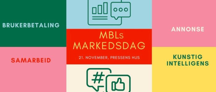 MBLs markedsdag 2024