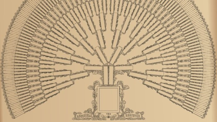 Slektsforskertreff | Bruk av DNA i slektsforskning