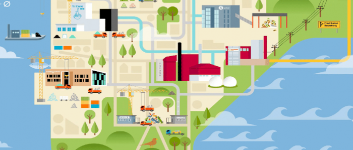 Konferanse: Industriell symbiose - hvorfor, hvordan og innspill til virkemidler