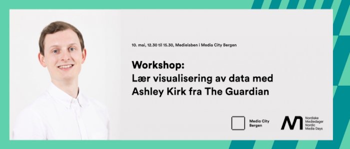 Lær visualisering av data med Ashley Kirk fra The Guardian