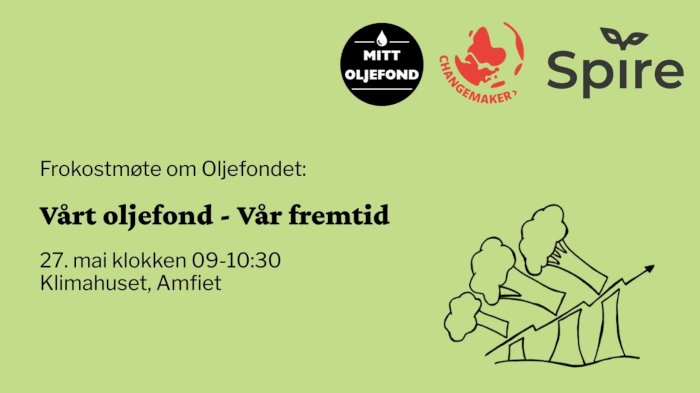 Vårt oljefond – vår fremtid