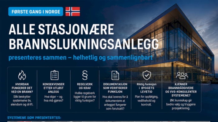 Stasjonære brannslukningsanlegg