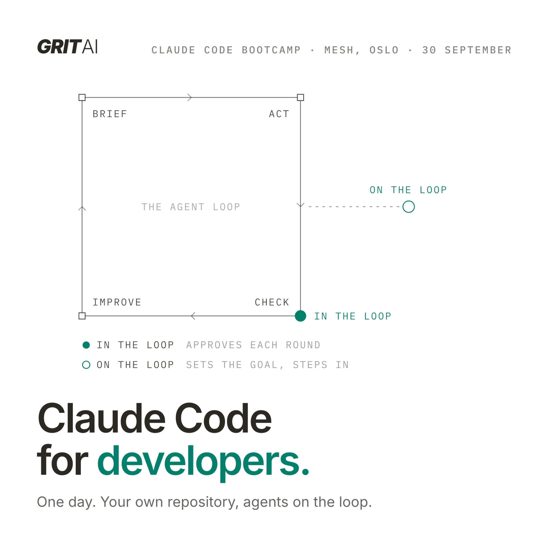 Claude Code Bootcamp for Developers - September 2026
